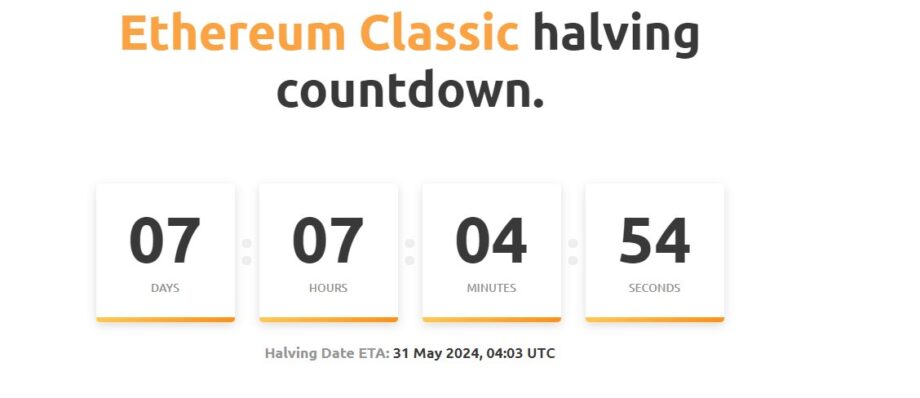 Ethereum Classic (ETC) Rallies Against Market Following Native Stablecoin Launch and Upcoming Halving in 7 Days